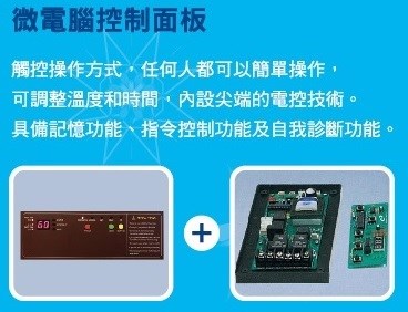 SYYC-SM-P360 商業用掀門式洗碗機