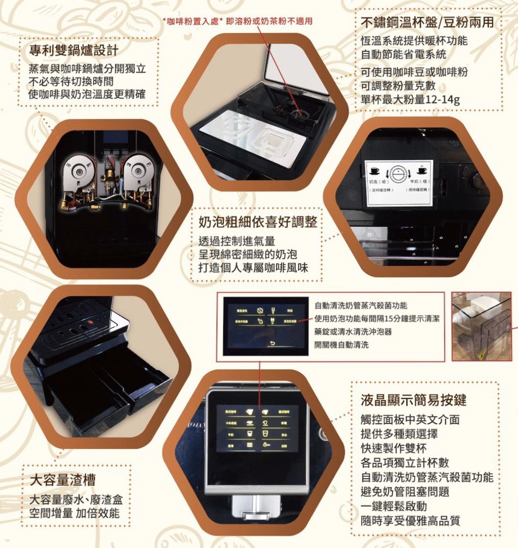 SYKT-Starlux-8558 全自動觸控式咖啡機(金剛黑/珍珠白)
