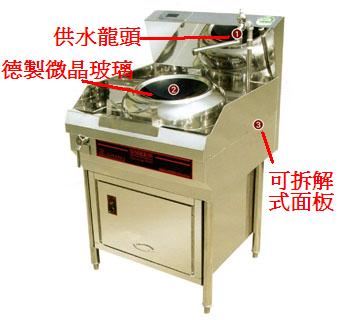SYGJ-P11   IH電磁炒爐(30cm)-小型