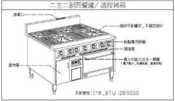 SYCBW-CFH-120-A   二主二副一烤箱西餐爐