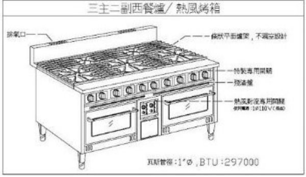 SYCBW-CFH-156AS    三主二副一熱風一溫控烤箱西餐爐
