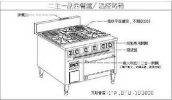 SYCBW-CFH-97-A   二主一副一烤箱西餐爐