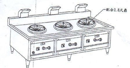 SYCBW-BP-350-1     三口大鍋鼓風爐2.8尺鑄鐵電鍍煙囪式