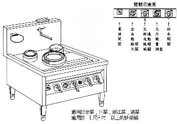 SYCBW-CSP-140	中式瓦斯爐灶(一主一副一熱水)
