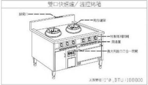 SYCBW-CSR-200  雙口快速炒爐-砲台型/烤箱下烤/溫控