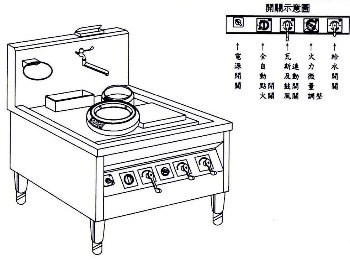 SYCBW-SP-140   中式瓦斯爐灶(一主一熱水)