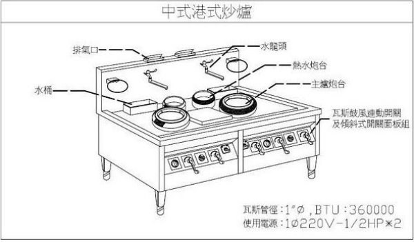 SYCBW-SP-240   中式瓦斯爐灶(二主二熱水)