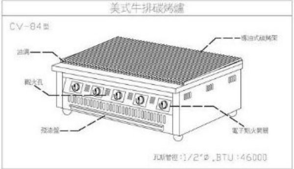 SYCBW-CV-84L   桌上型瓦斯碳烤爐84*60*30CM
