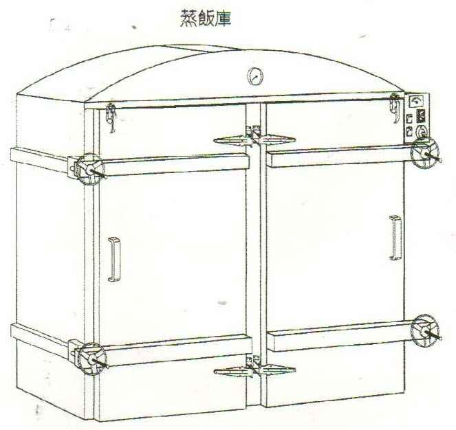 SYCBW-DPS-200-2   雙門推入式蒸庫含推車2台-弧形200*140CM鍋爐