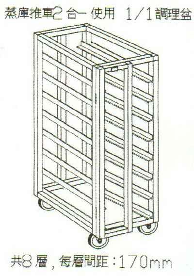 SYCBW-DPS-200-2   雙門推入式蒸庫含推車2台-弧形200*140CM鍋爐