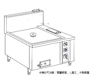 SYCBW-SP-95-1  七星鼓風蒸爐