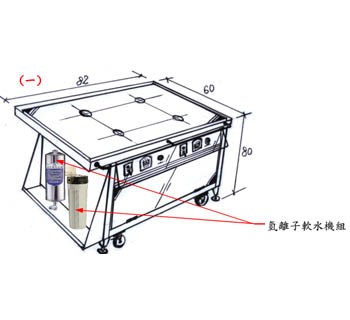 SYGJ-83  IC計時4孔快速蒸食機