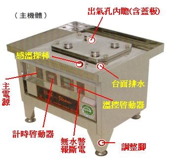 SYGJ-P21   經濟型蒸食機(四抽玻璃蒸箱)