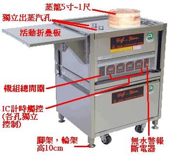 SYGJ-P22   四孔式快速蒸食機
