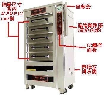 SYGJ-P24   IC觸控五抽屜型蒸食機