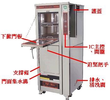 SYGJ-P24-1  3尺掀門式蒸食機