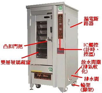 SYGJ-P25   IC觸控150型蒸飯機-微壓力