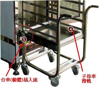SYGJ-P27   IC觸控400型蒸食機微壓子母車