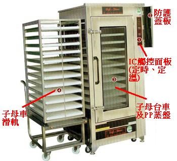 SYGJ-P27-1   IC觸控600型蒸食機微壓子母車