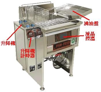 SYGJ-P15  LCD控溫單槽升降油炸機36L