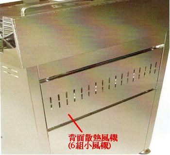 SYGJ-P17-4   LCD液晶控溫雙槽油炸機計時器
