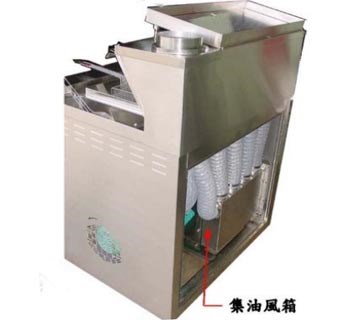 SYGJ-P19  LCD控溫雙槽油炸機組