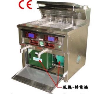 SYGJ-P19  LCD控溫雙槽油炸機組