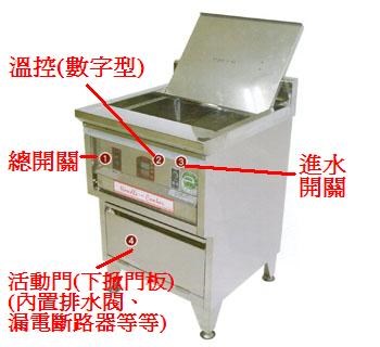 SYGJ-P04  單槽型煮麵機(撈麵用槽)