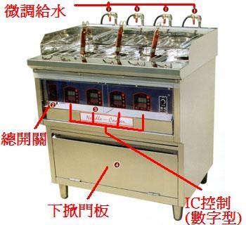 SYGJ-P05-2    IC控溫8孔煮麵機