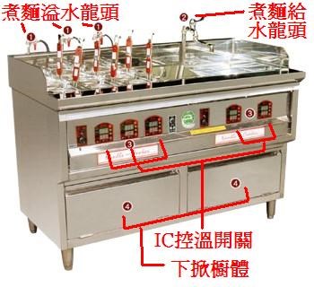 SYGJ-P07-1   IC控溫6孔2湯煮麵機