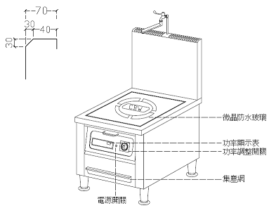 SYCBW-IND-P08 電磁高湯爐-8KW