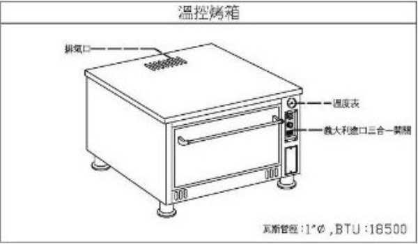 SYCBW-CSR-001	瓦斯溫控烤箱65深