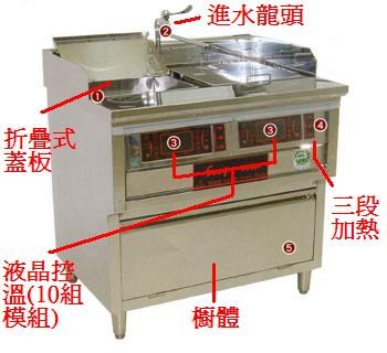 SYGJ-P08   LCD液晶顯示雙桶湯滷爐-方型