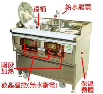 SYGJ-P08-1       LCD液晶顯示雙桶湯滷爐-圓型