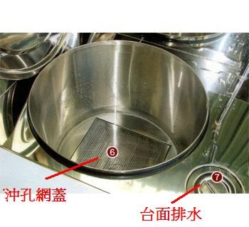 SYGJ-P08-1       LCD液晶顯示雙桶湯滷爐-圓型