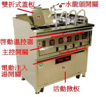 SYGJ-24   IC控溫五口電動注湯機