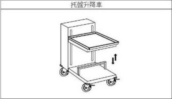 SYCBW-TLD-117  水平滑動餐盤升降車117*58*86CM