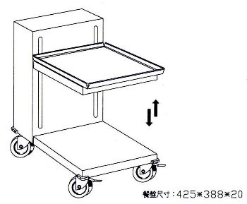 SYCBW-TLD-97	水平滑動餐盤升降車97*58*86CM