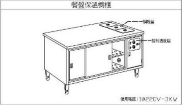 SYCBW-PWC-918	6尺餐盤保溫櫃(保溫槽另計)90深-雙邊開