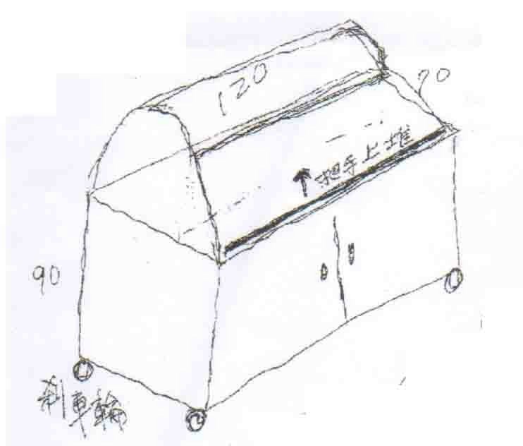 SYCA-HBC-1  圓弧型玻璃自助保溫餐台