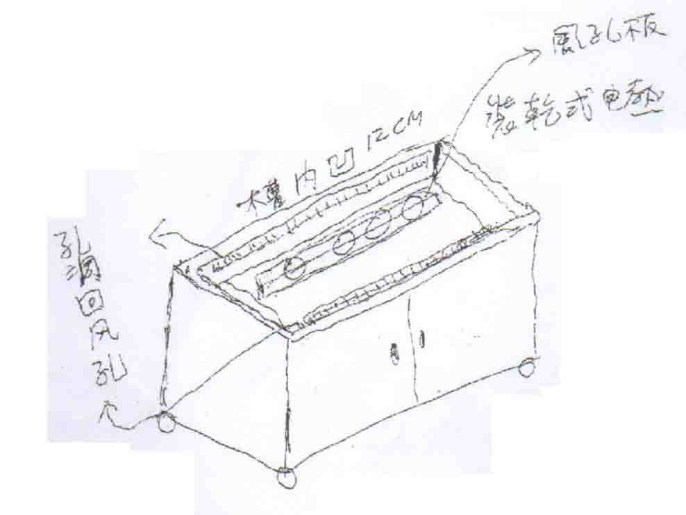 SYCA-HBC-1  圓弧型玻璃自助保溫餐台