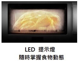 SYLRG-FR-1800N 商用微波爐