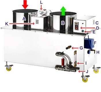 SYBLJ-6   臭氧式水洗油煙清洗機1/4HP