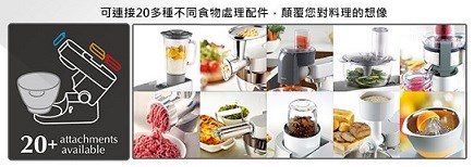 SYGJB-KMM020 KENWOOD 全能料理機