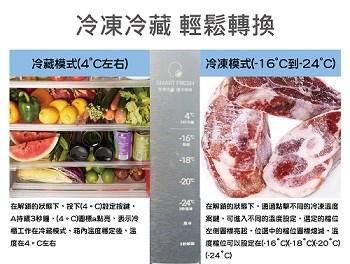 SYHLB-HUF-330 Haier海爾直立式單門冷凍/冷藏櫃-無霜-6尺3