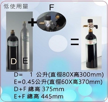 SYBC-SODA-4L-OLED 極光設計款氣泡水機-4 L