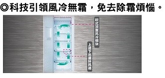 SYHLB-HUF-300 Haier海爾直立式單門冷凍櫃-無霜-6尺2