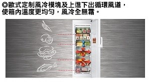 SYHLB-HUF-300 Haier海爾直立式單門冷凍櫃-無霜-6尺2