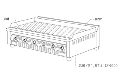 SYCBW-CN-150MS-75    桌上型瓦斯煎板爐-電點(煎台)150*75*30CM	