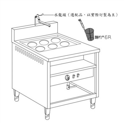 SYCBW-CNE-600    6孔單槽煮麵機-電力型